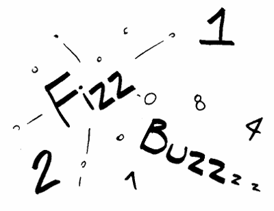 Fizz Buzz